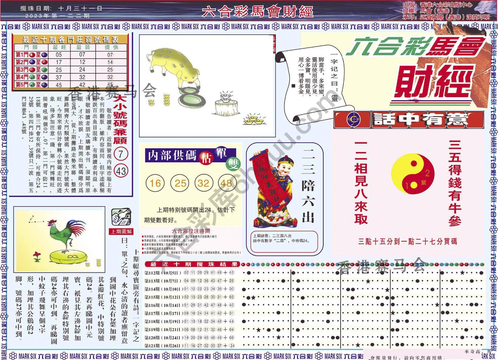 六合彩马会财经