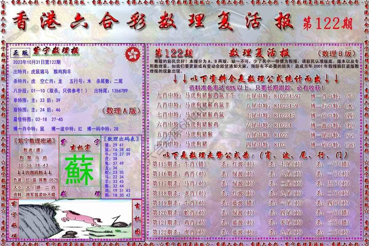 数理复活报