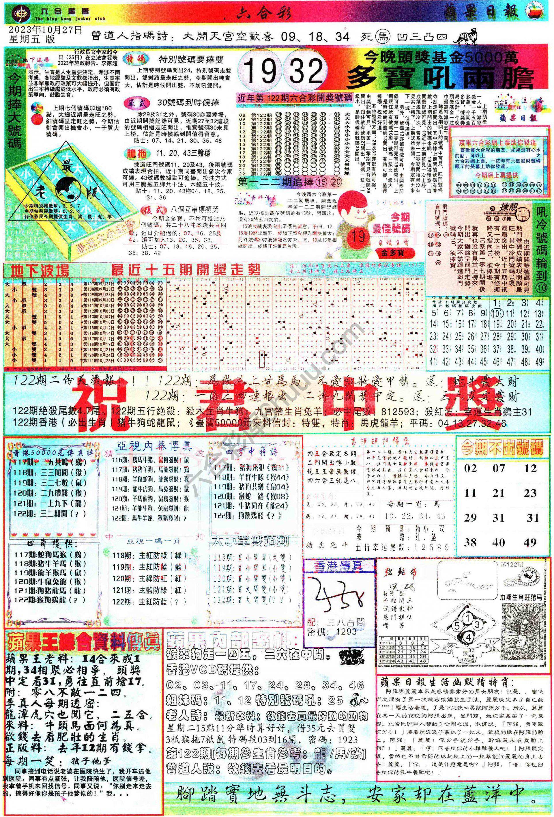 苹果日报