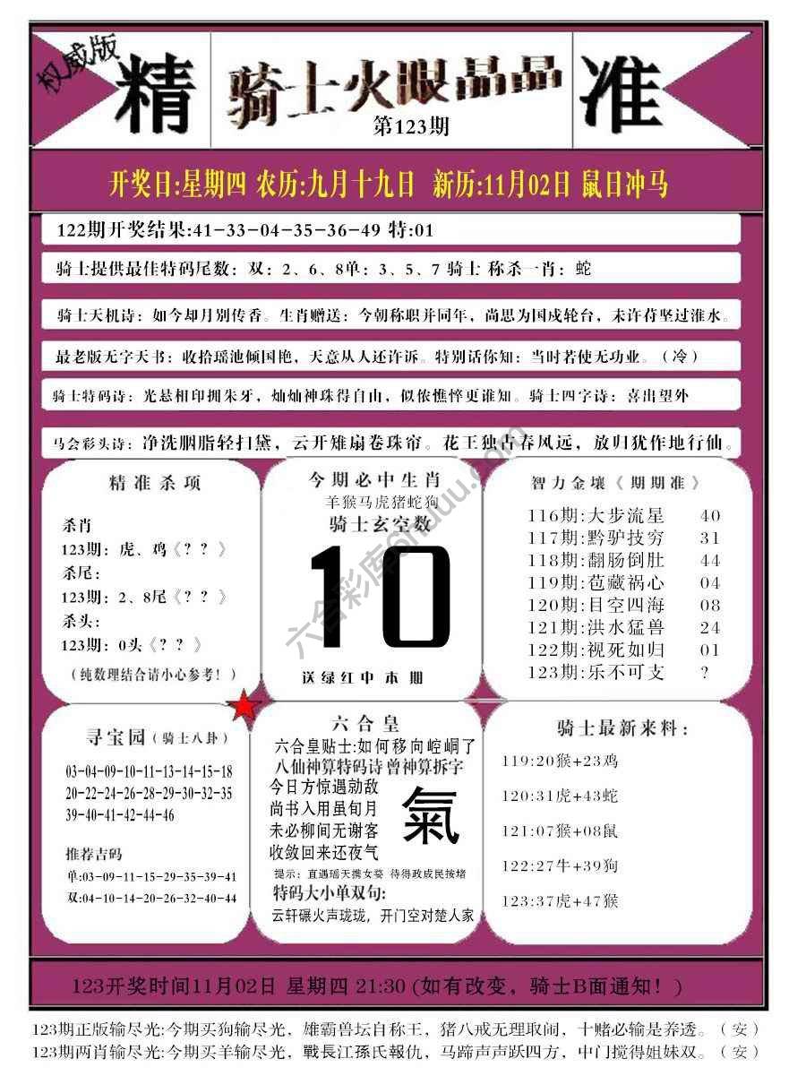 骑士火眼晶晶