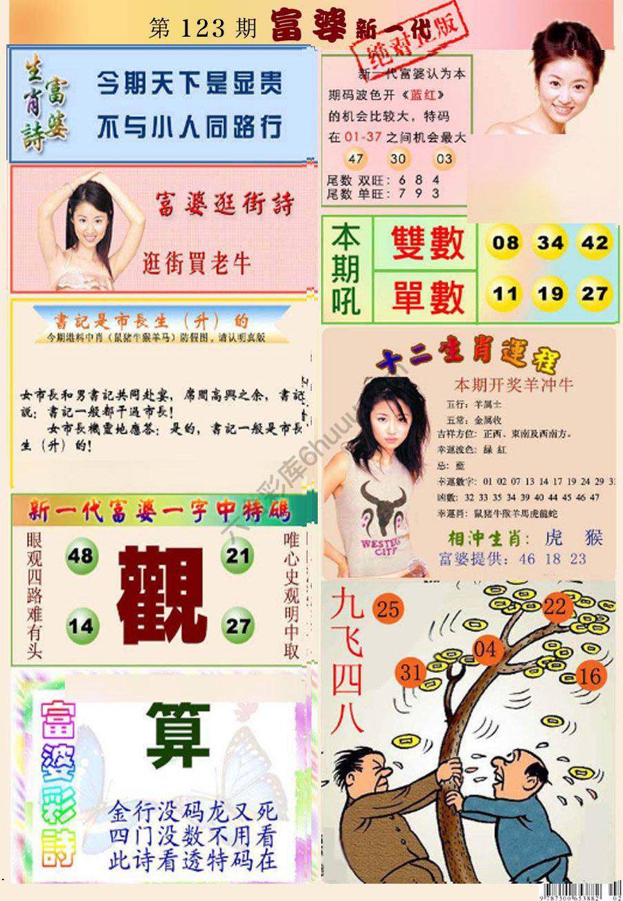 当天报
