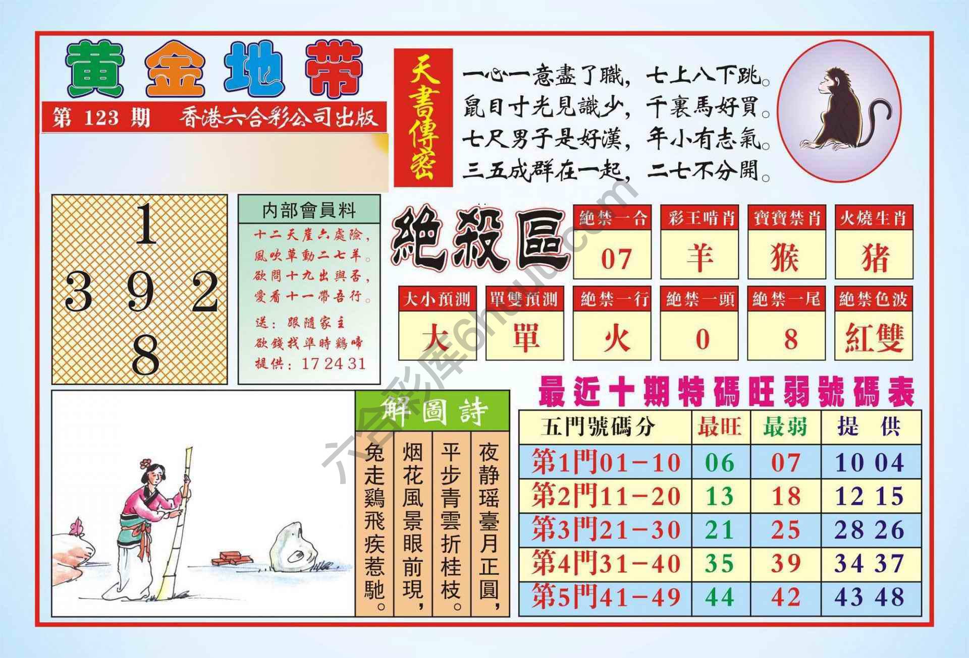 香港黄金地带