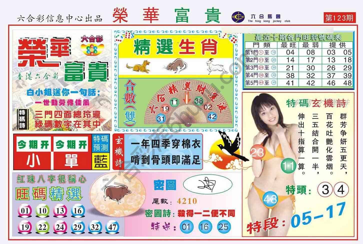 荣华富贵