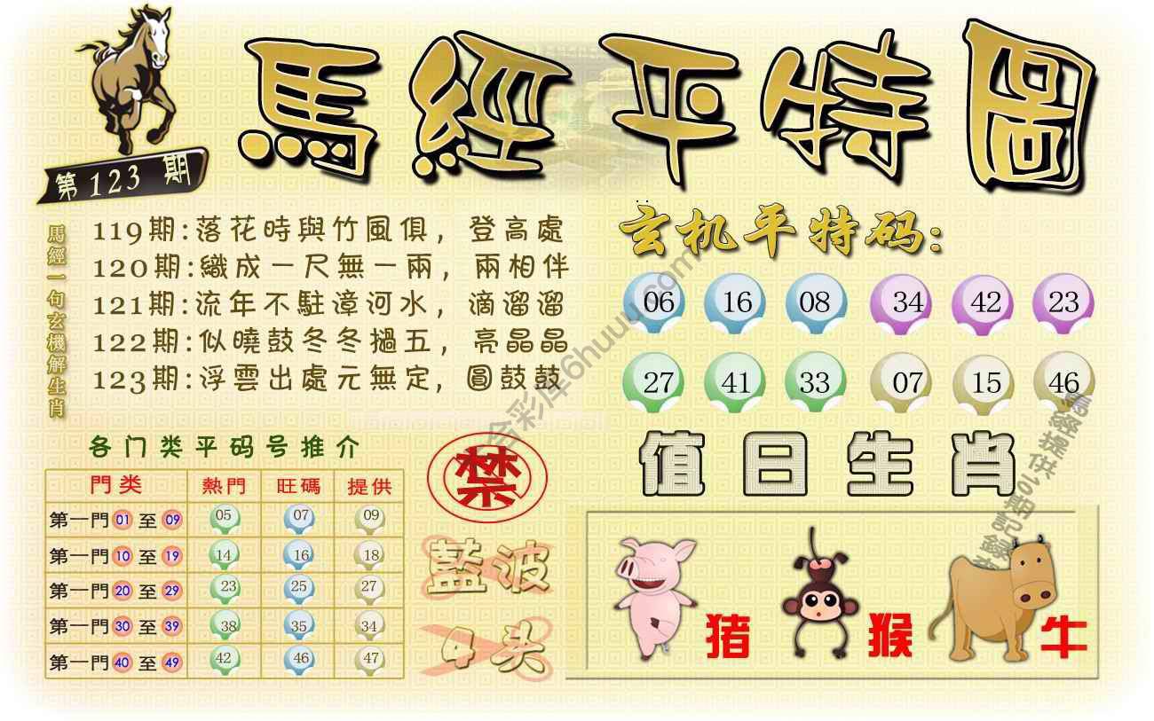 马经平特图