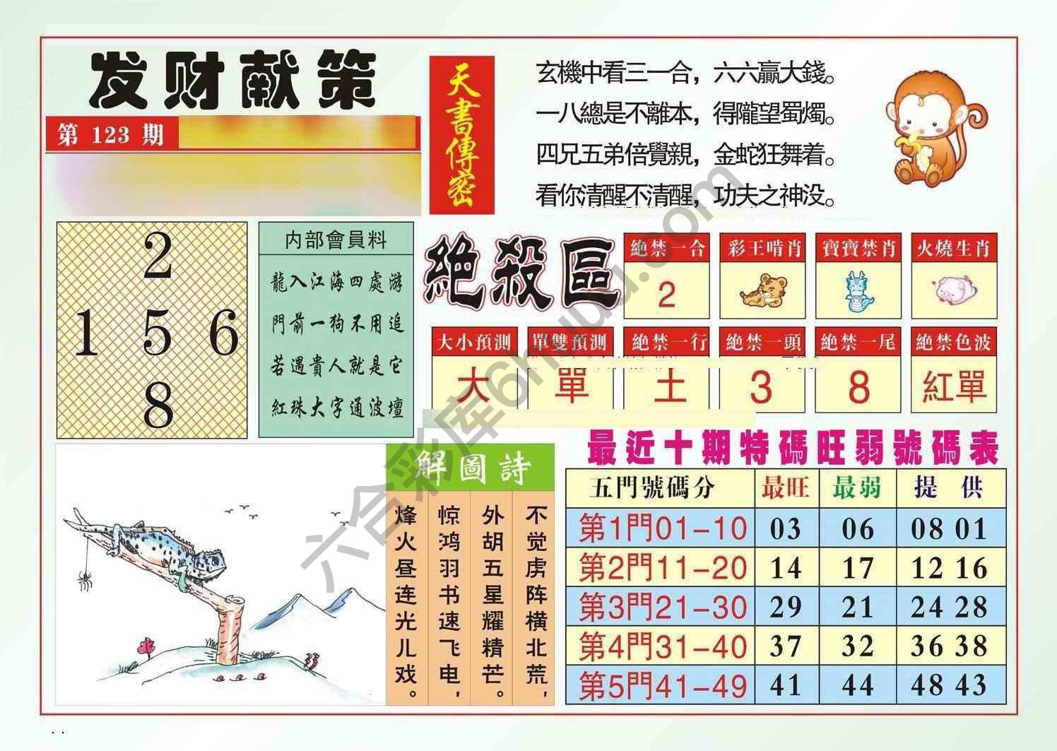 发财献策