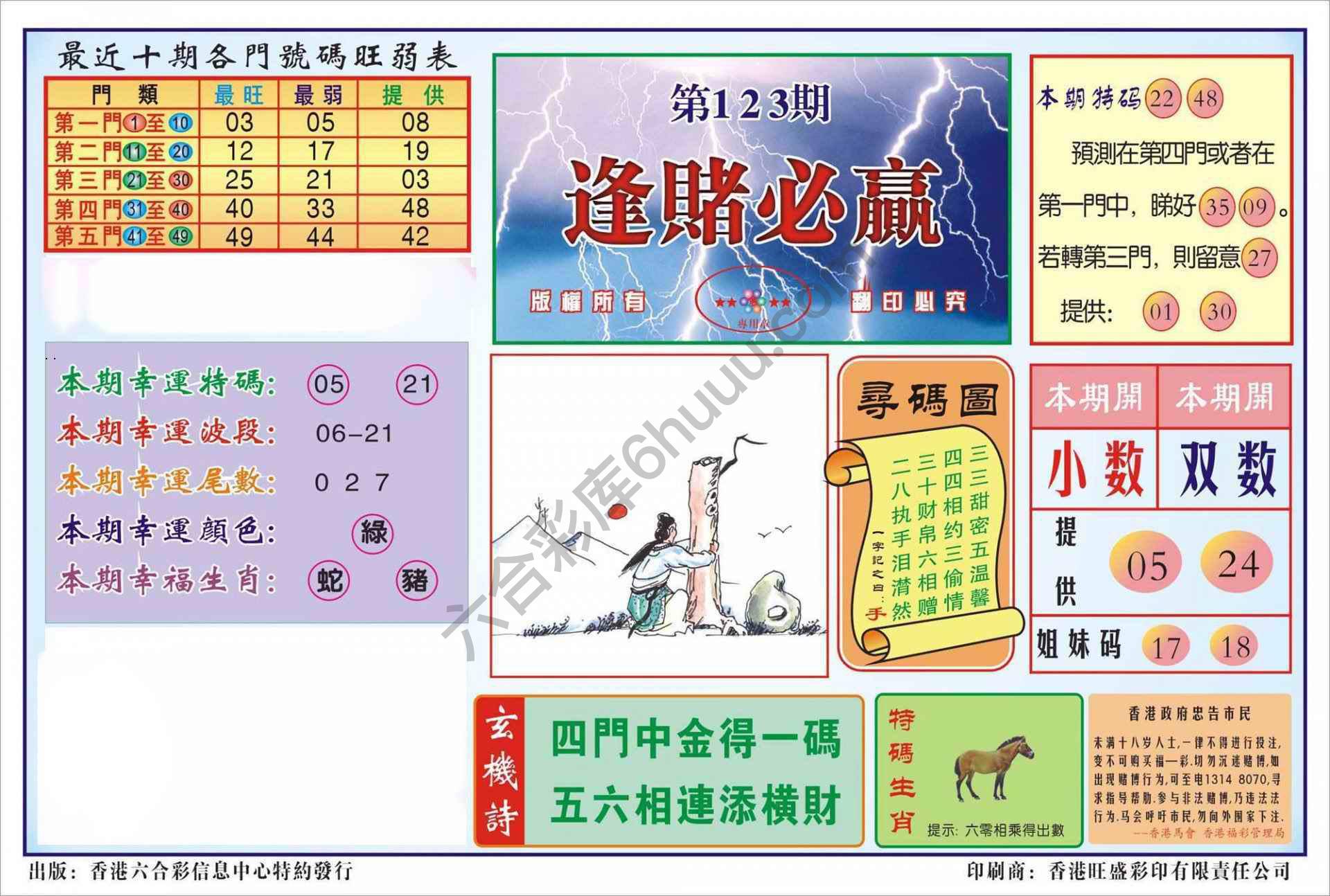 香港逢赌必羸