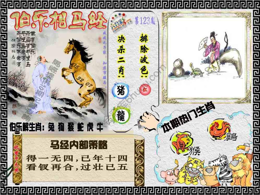 伯乐相马经