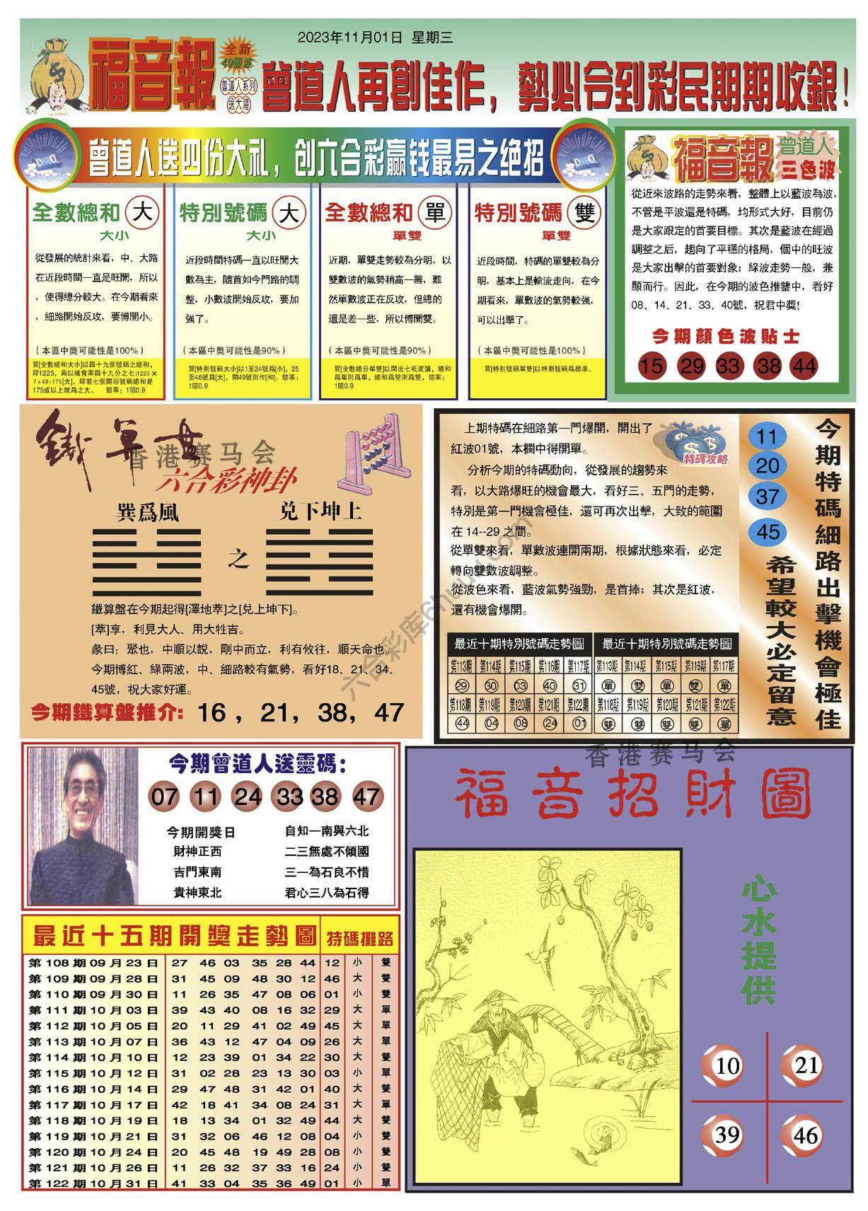 福音报