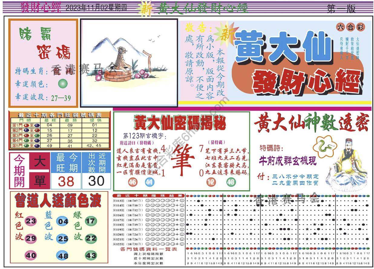 黄大仙发财心经