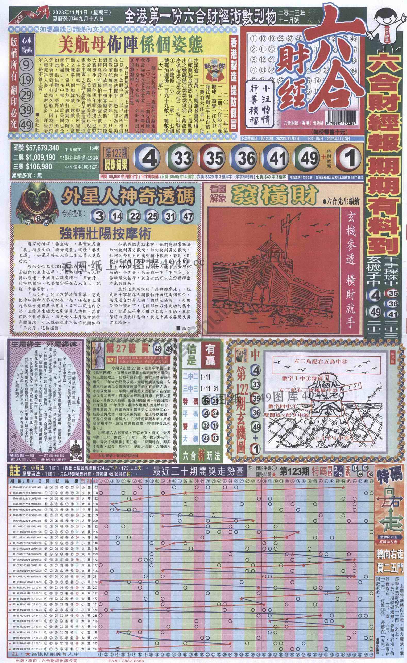 新六合财经