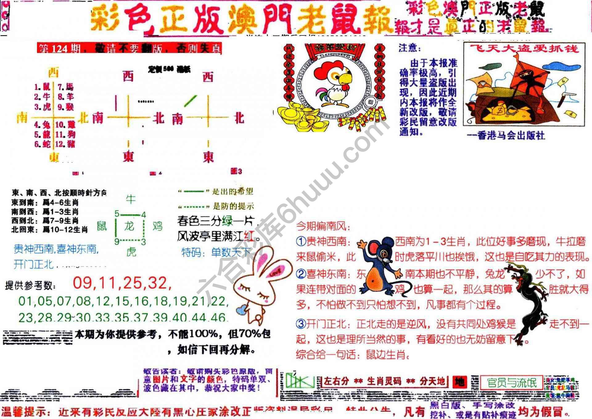 澳门老鼠报