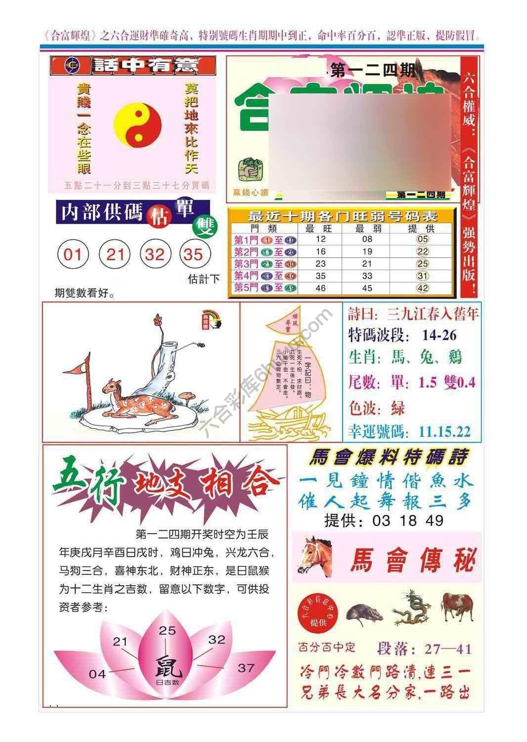 合富辉煌