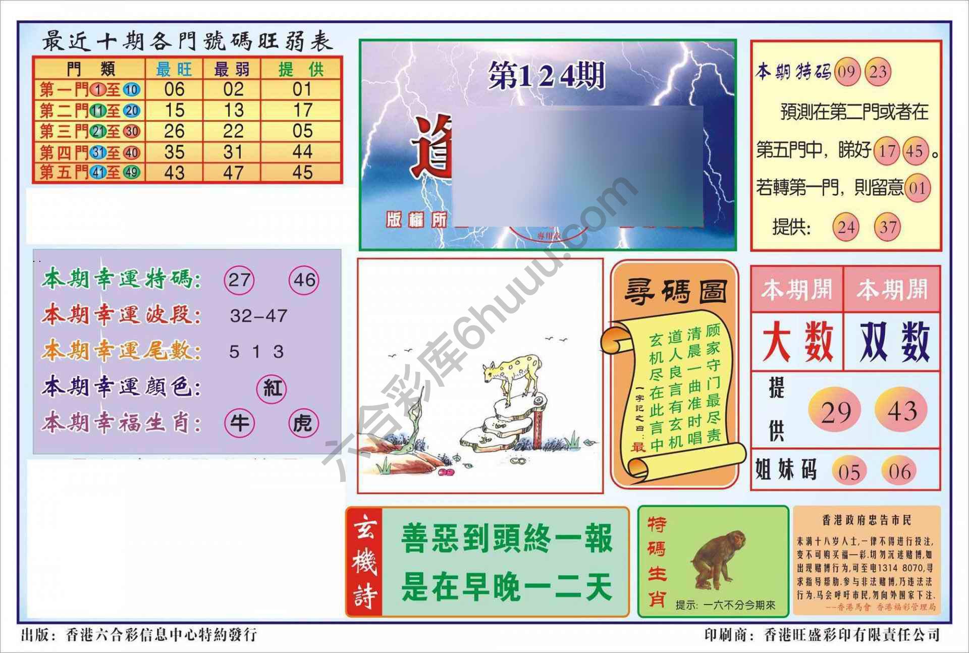 香港逢赌必羸
