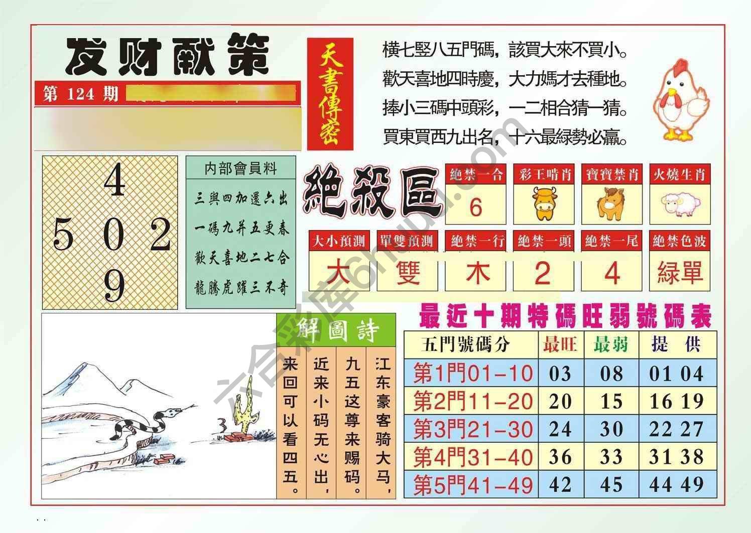 发财献策