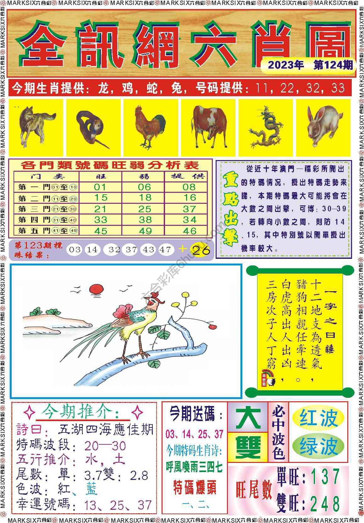 全讯网六肖图