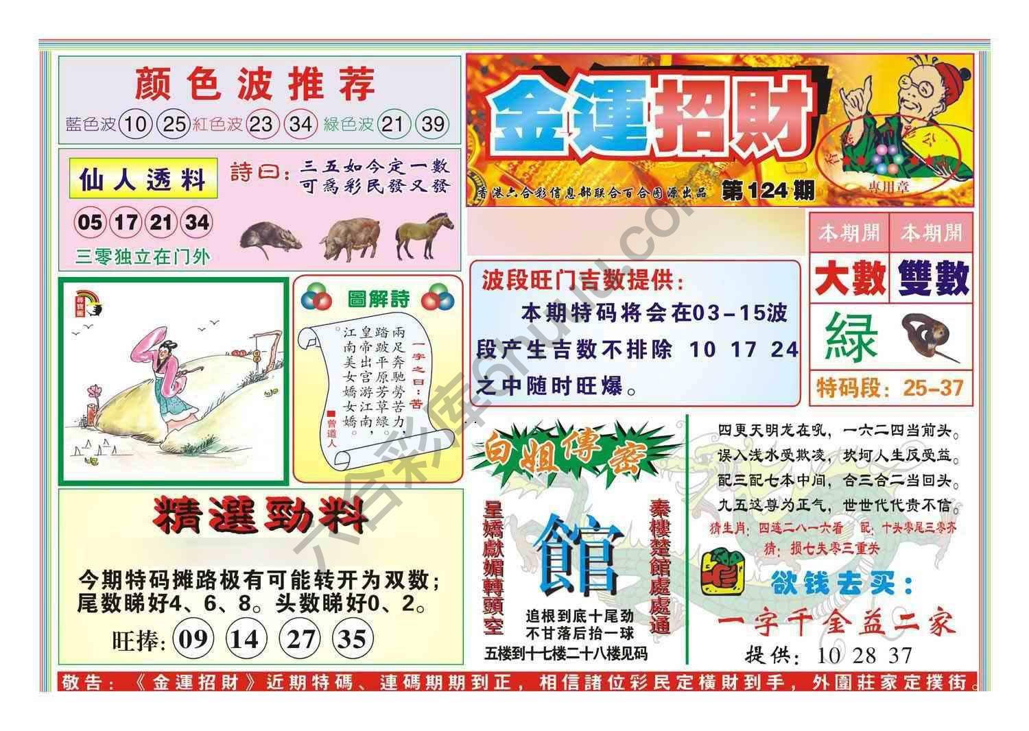 金运招财