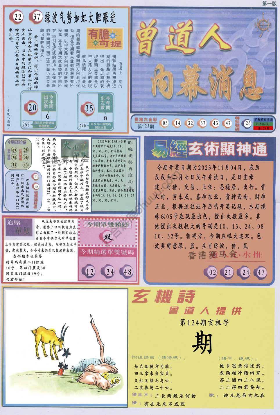 曾道人内幕消息