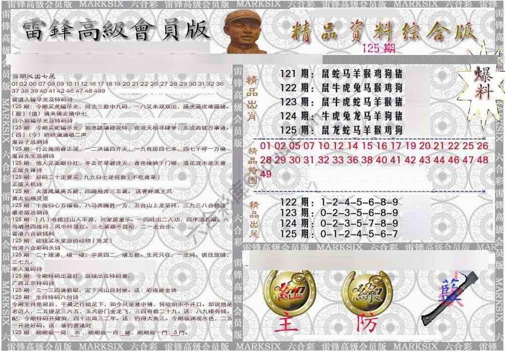 当天报