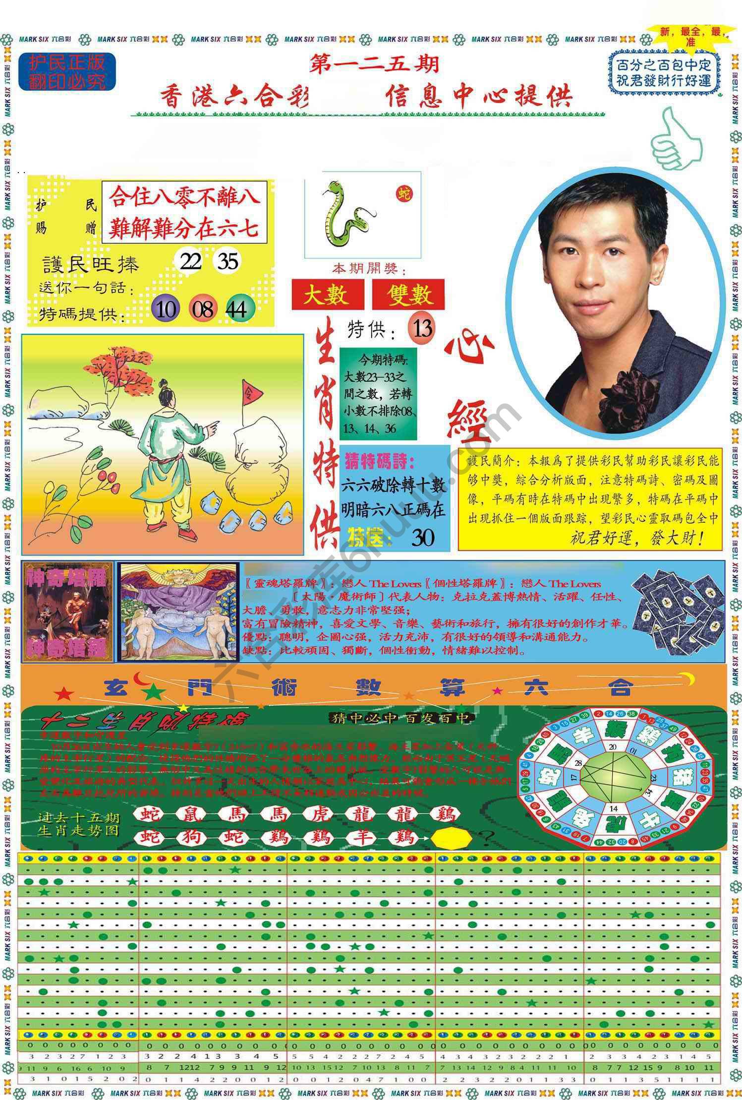 马经心经