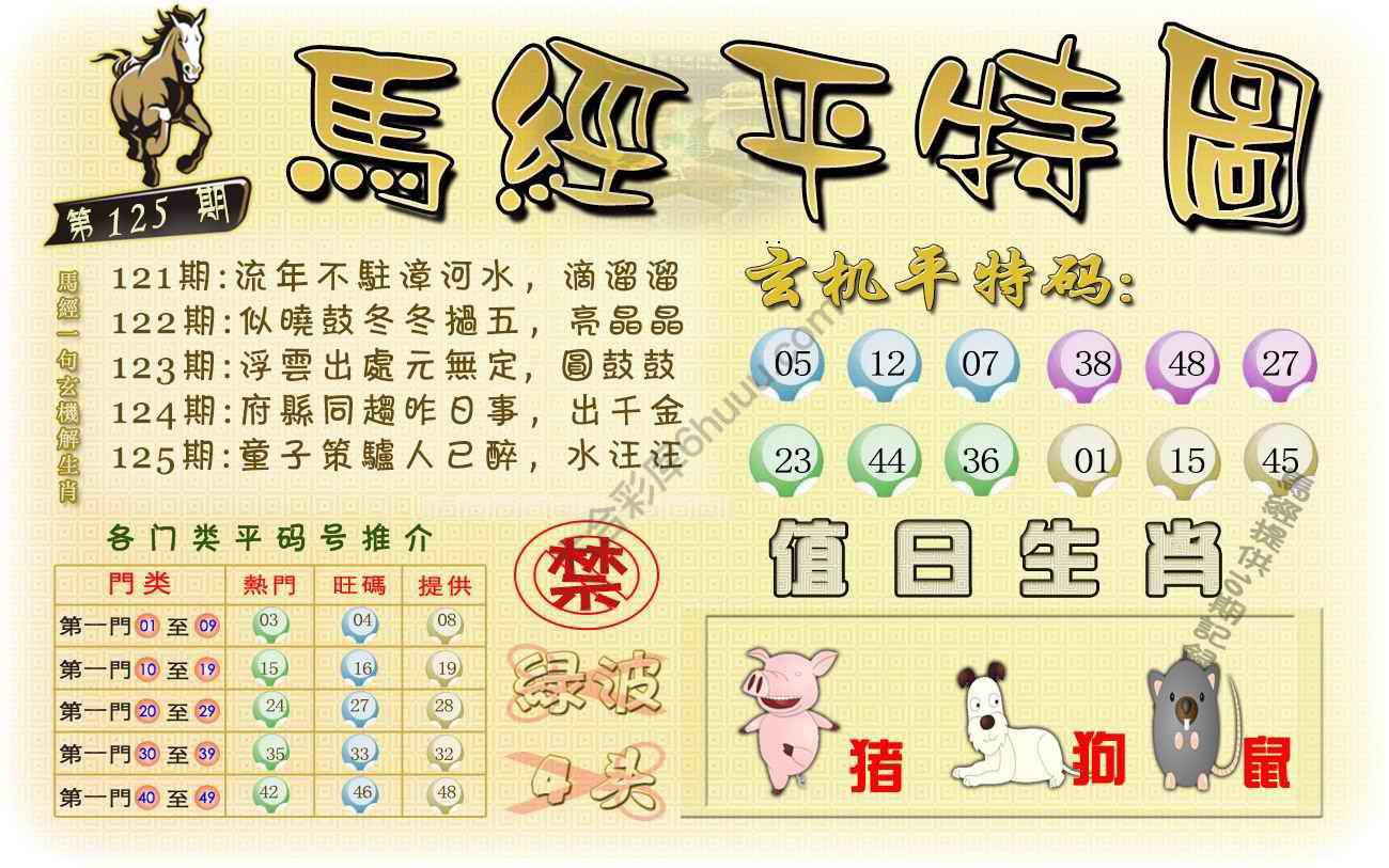 马经平特图