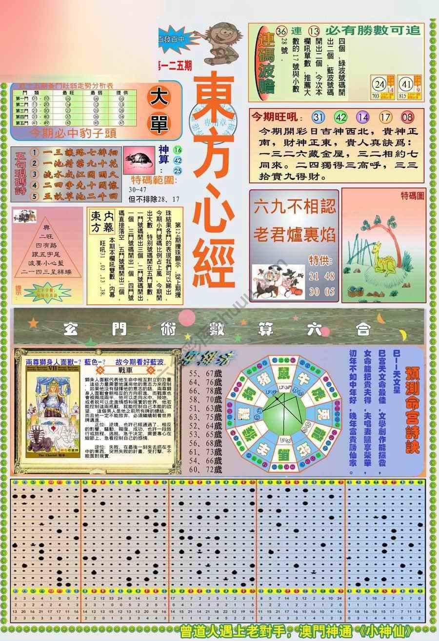 新版东方心经