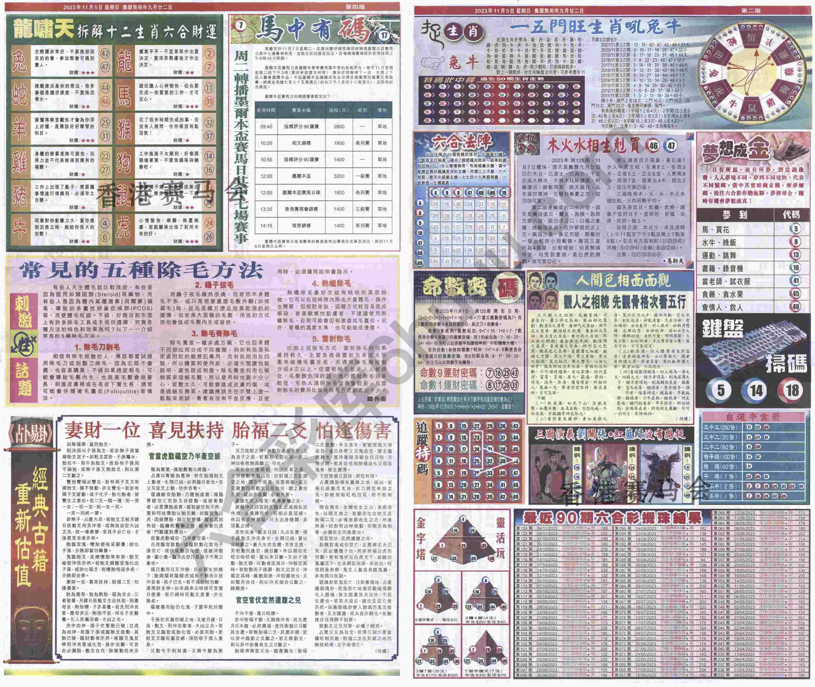 跑狗图