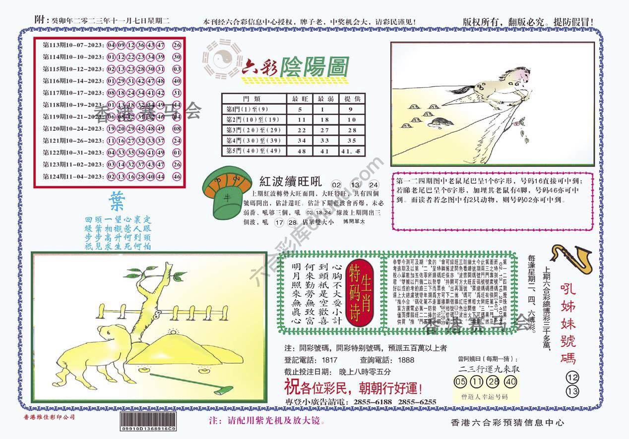六彩阴阳图