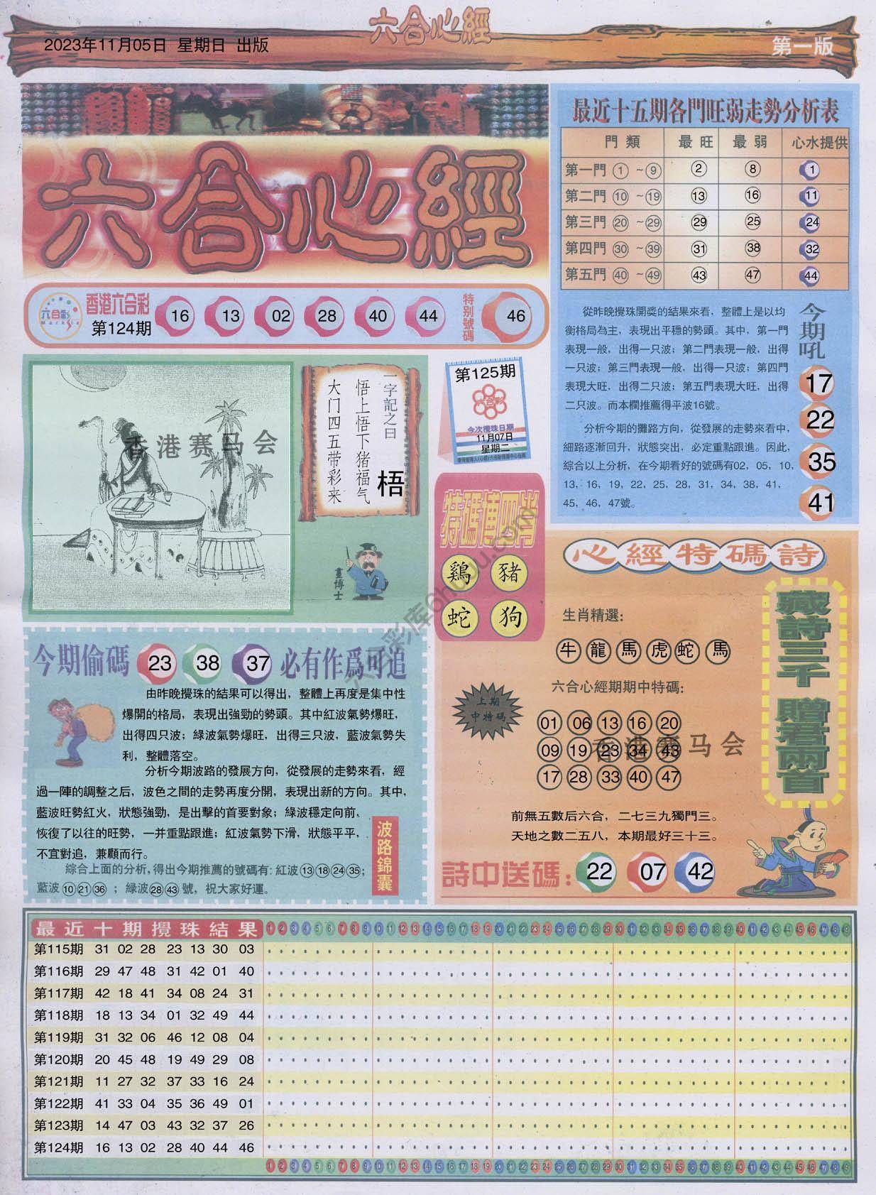 六合心经