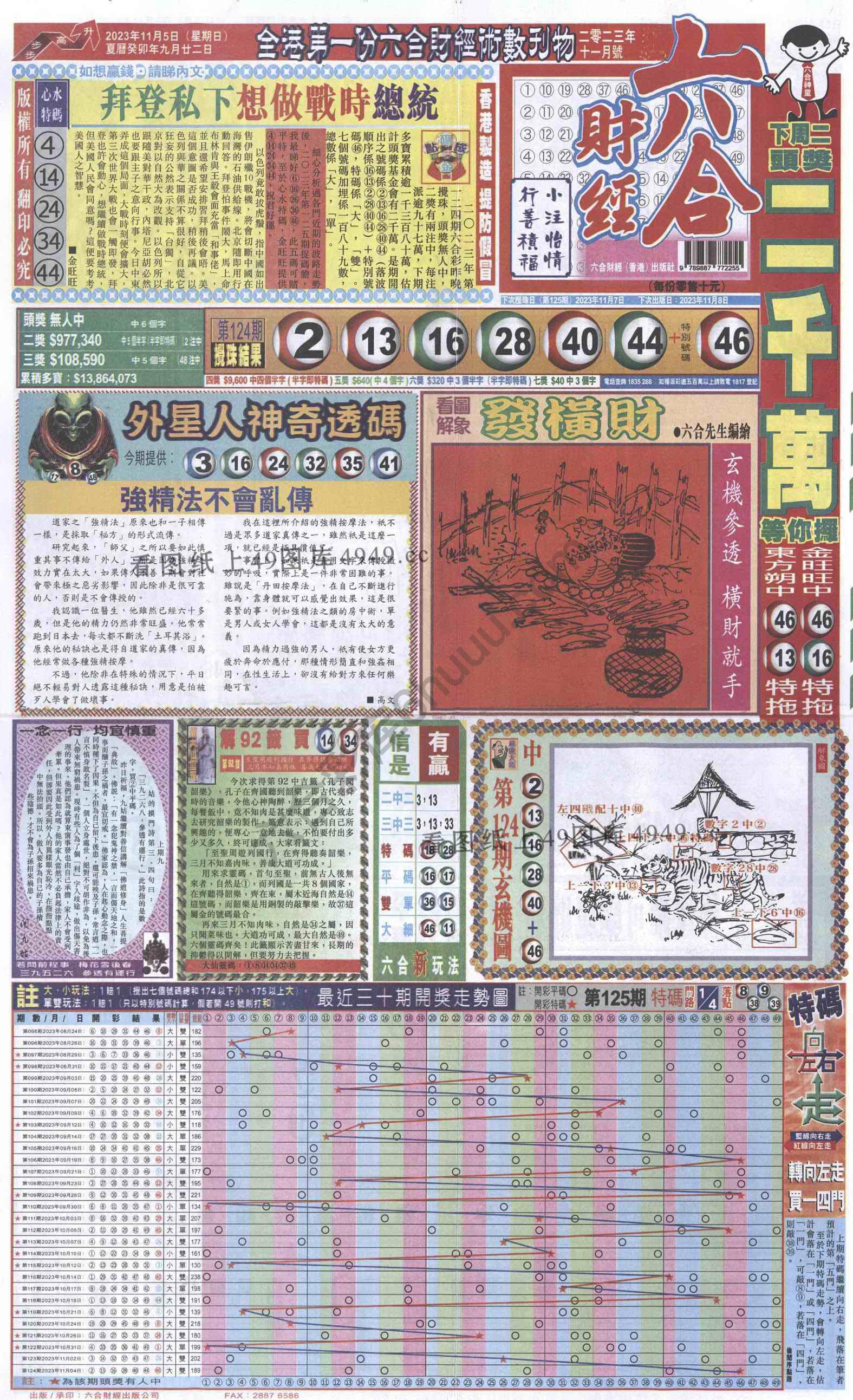新六合财经