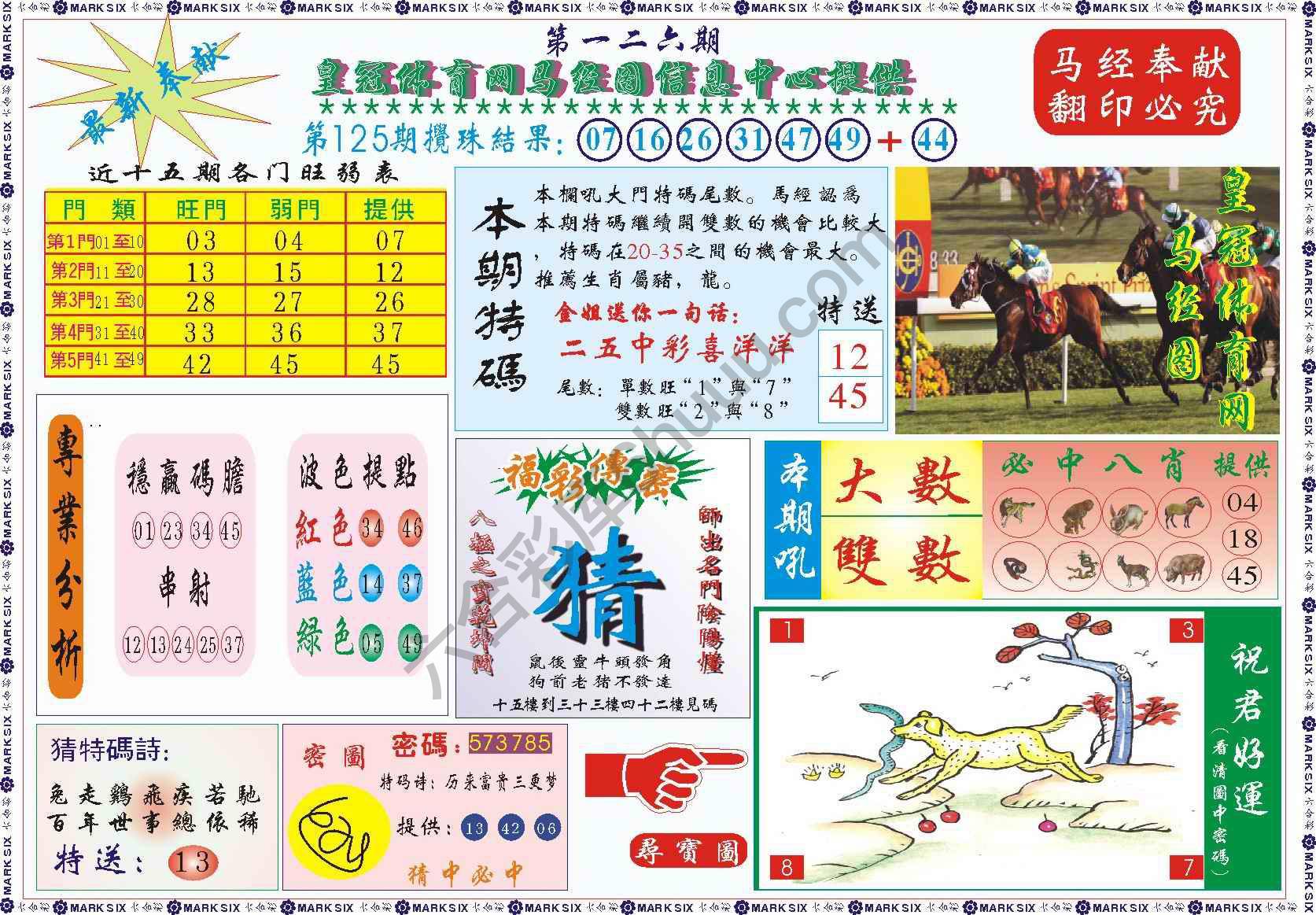 马经图记录