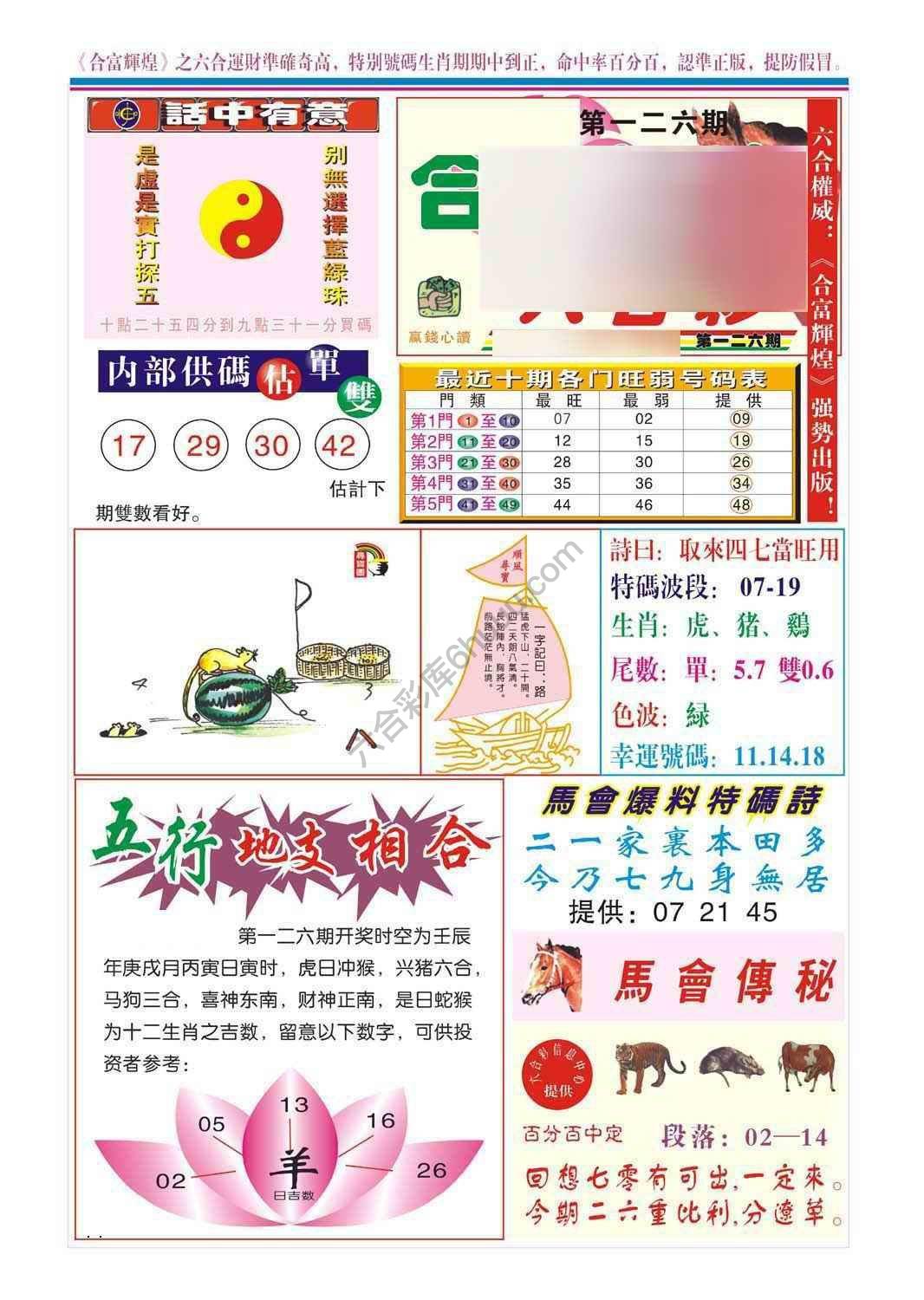 合富辉煌
