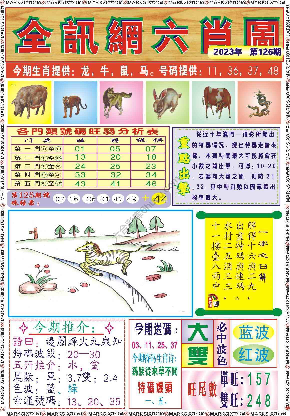 全讯网六肖图