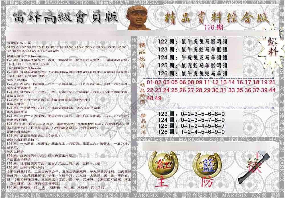 当天报
