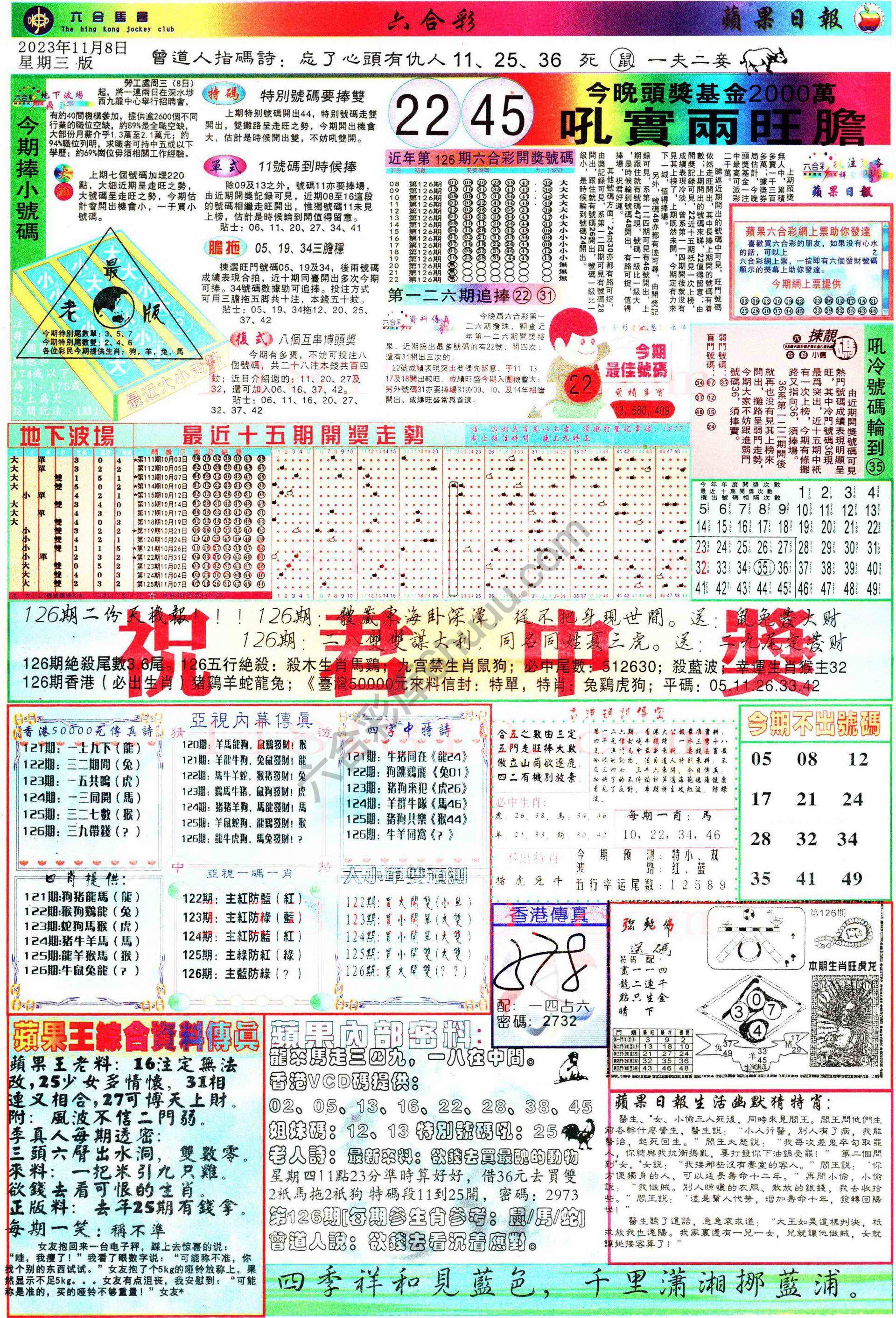 苹果日报