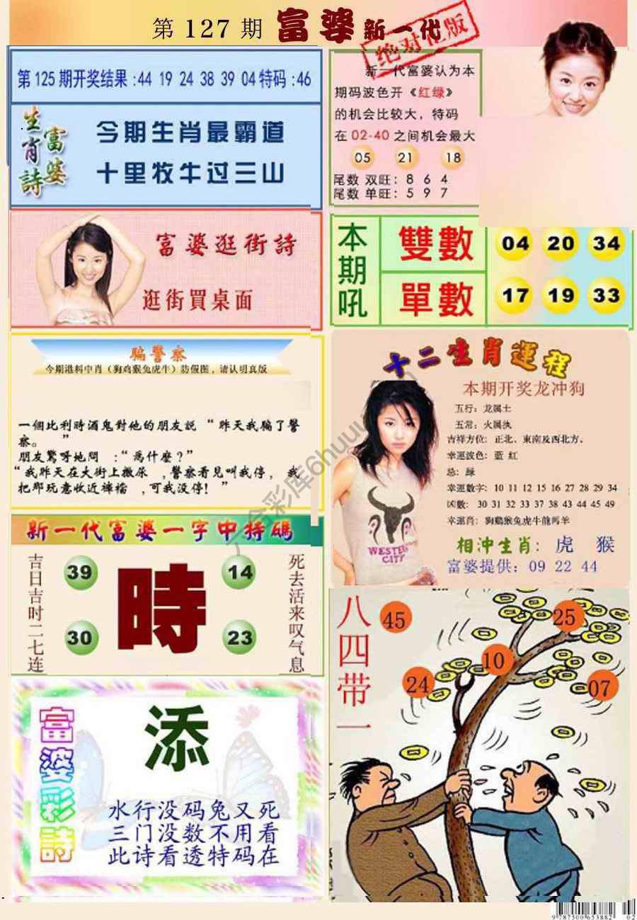 当天报