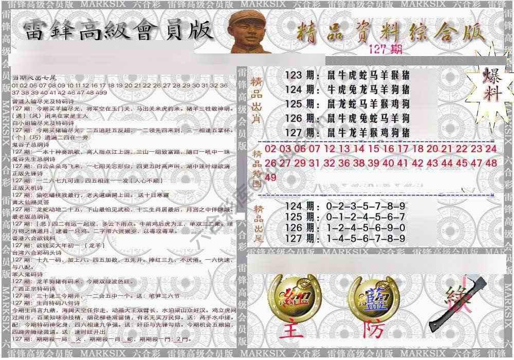 当天报