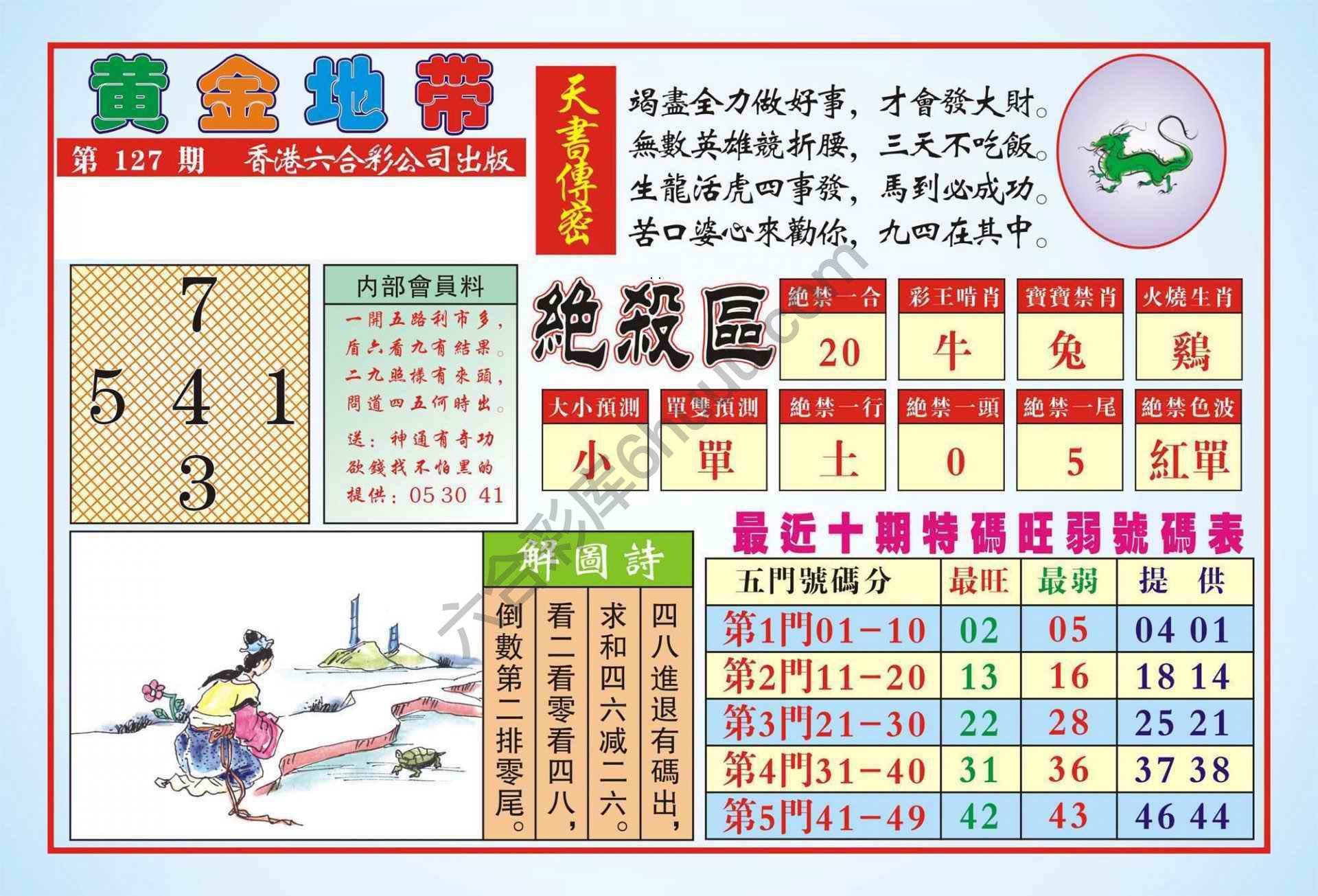 香港黄金地带