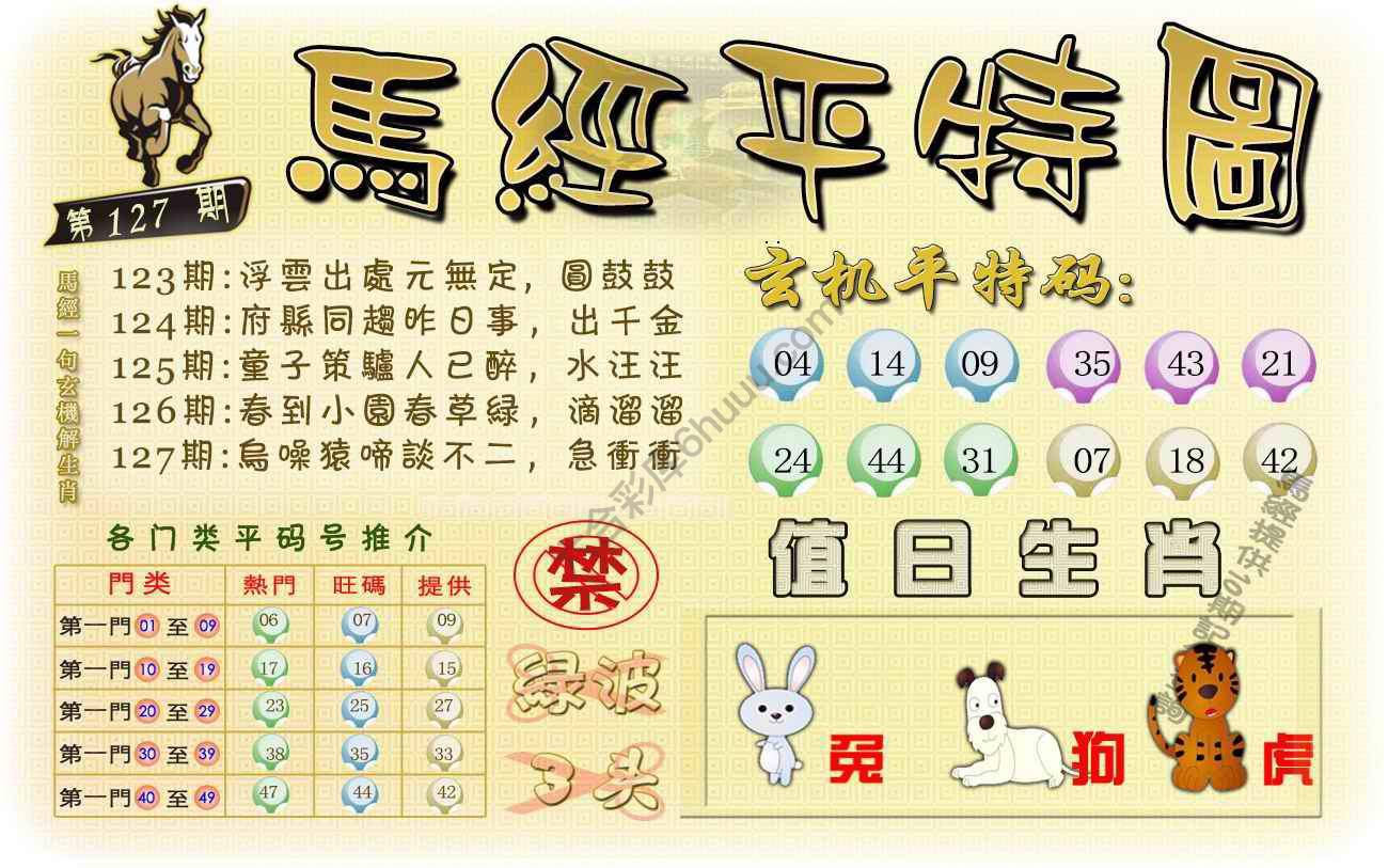 马经平特图