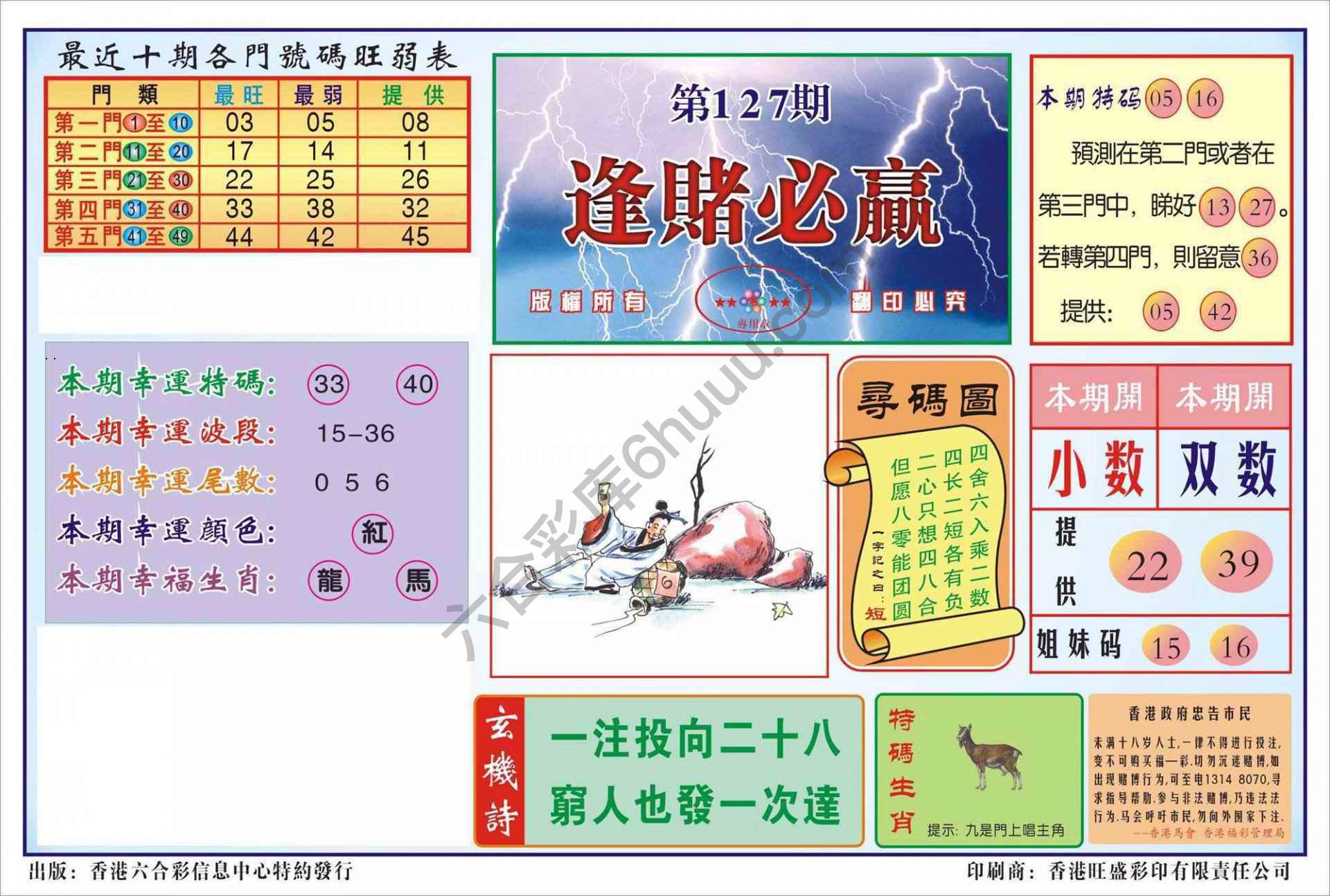 香港逢赌必羸