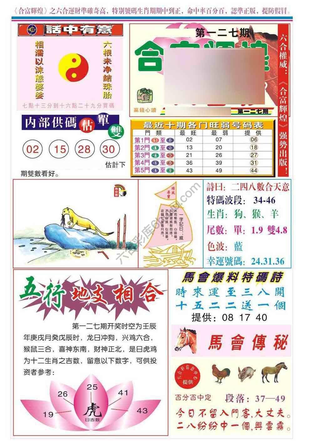 合富辉煌