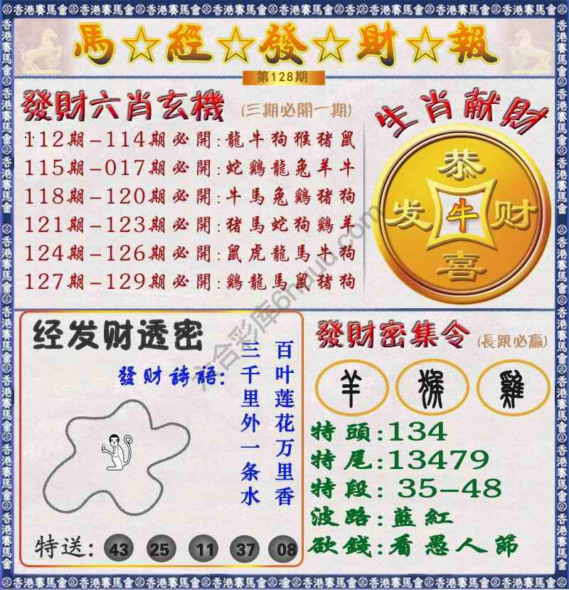 马经发财报