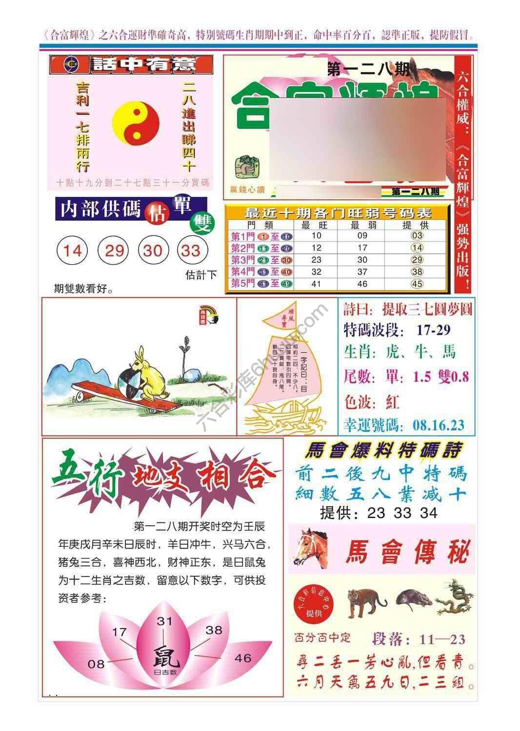 合富辉煌