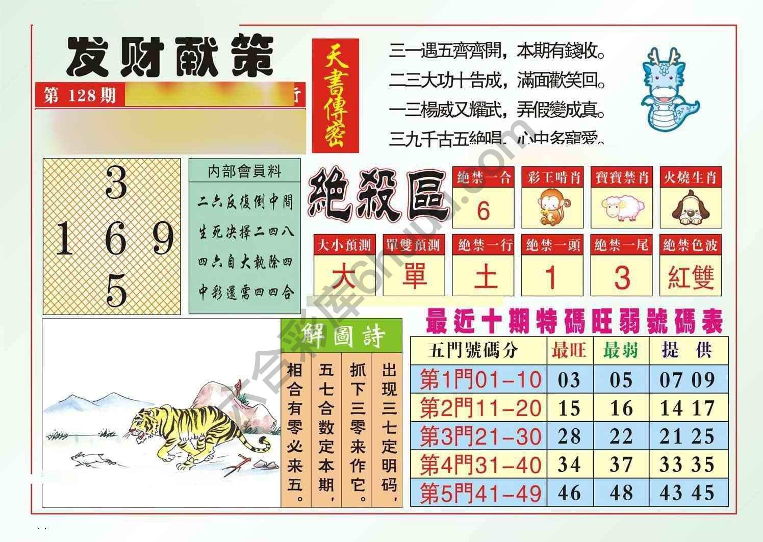发财献策