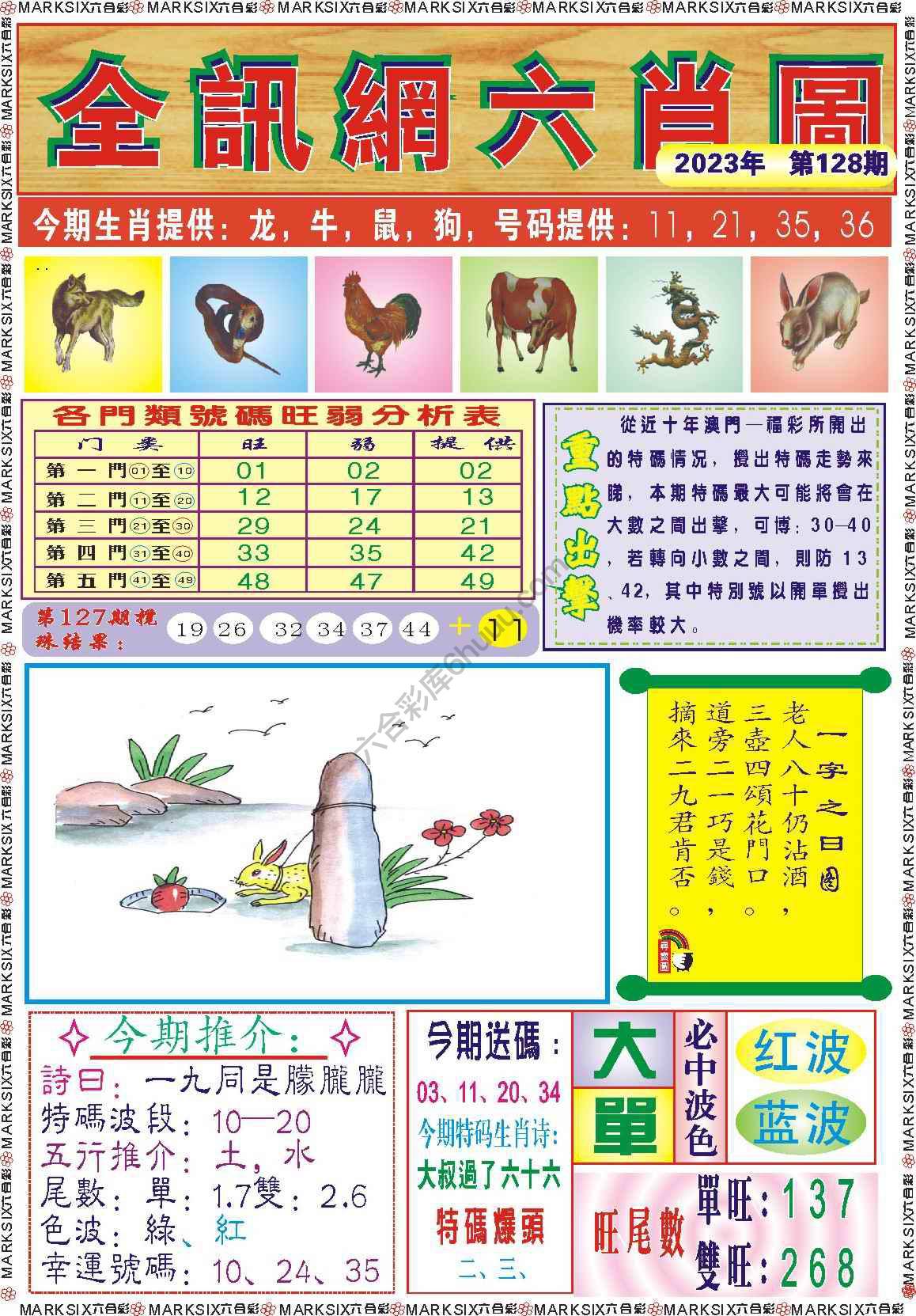 全讯网六肖图