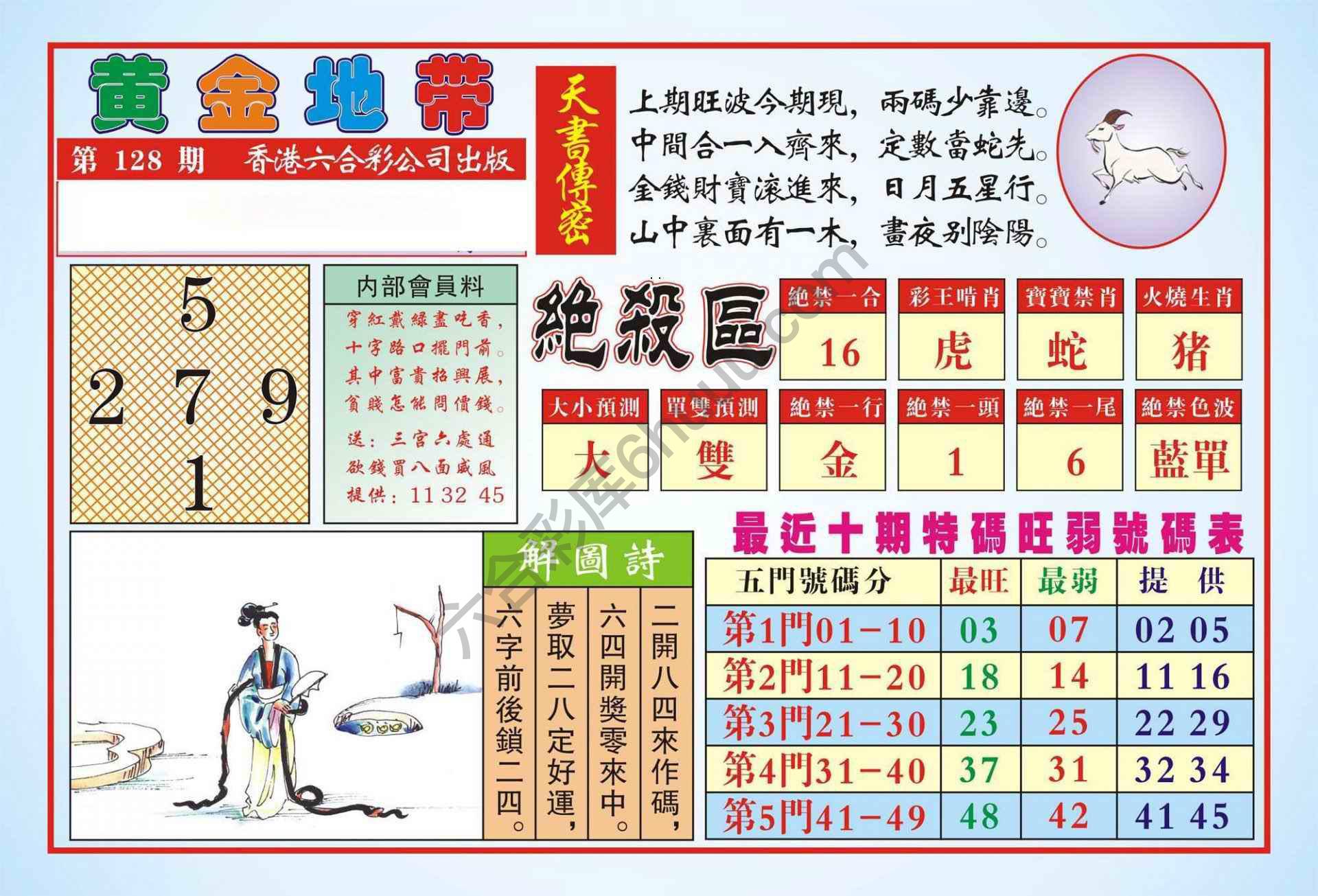 香港黄金地带