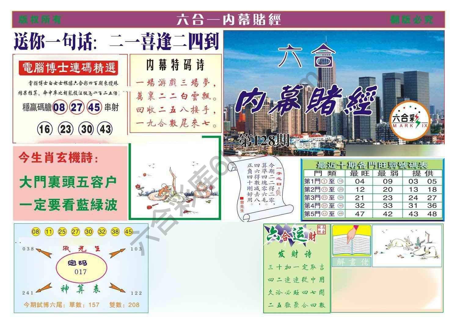 内幕赌经