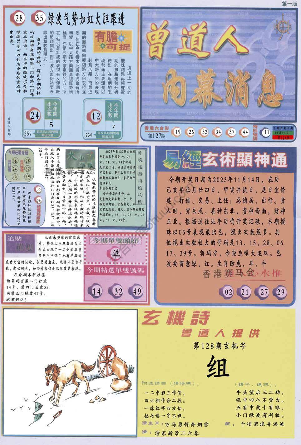 曾道人内幕消息