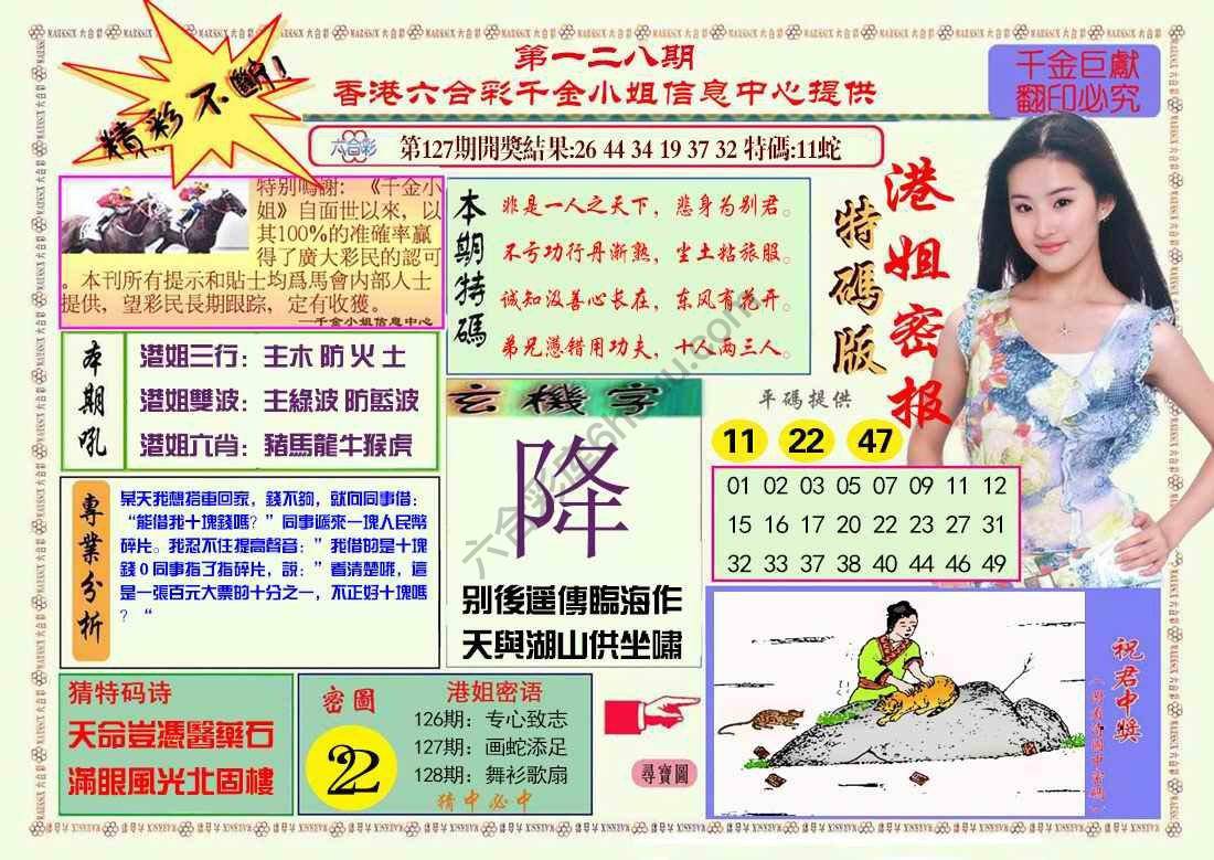 港姐密报