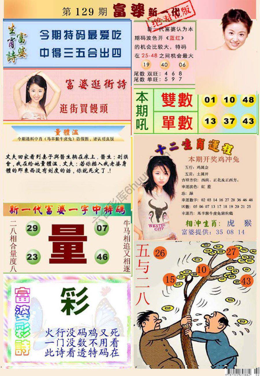 当天报
