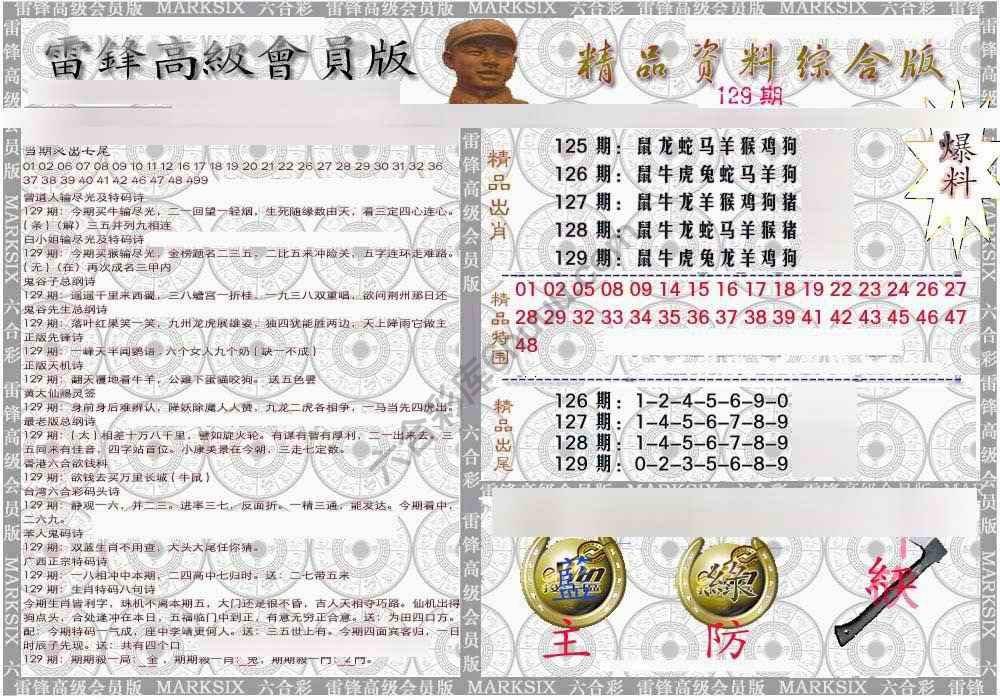 当天报